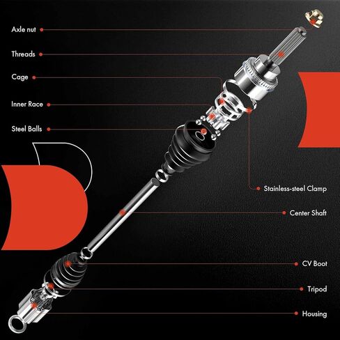 A-premium CV Axle Goxbly مجموعة متوافقة مع Suzuki Swift 1989-1994 L4 1.3L ، ناقل الحركة اليدوي DOHC ، جانب الراكب الأمامي الأيمن ، استبدل# 4410163B10 in Saudi Arabia