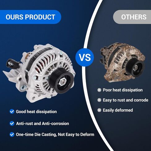 Autoround Alternator Fit for 2006-2011 Honda Civic 1.8L L4, 80A 12V CW 7-Groove Pulley, Replace# 31100RNAA01 11176N 31100RNAA012M2 in Saudi Arabia