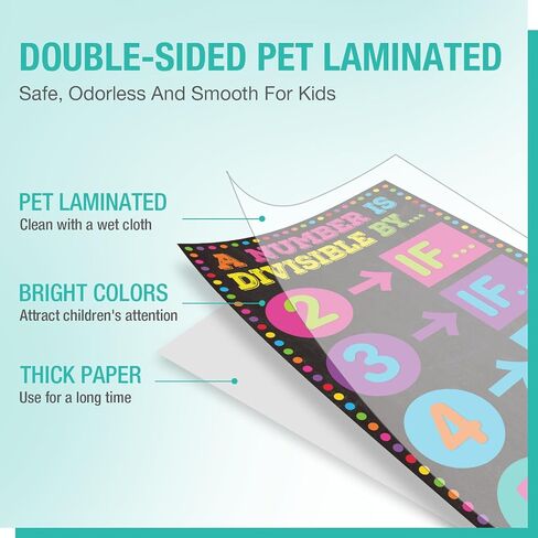 Pasimy 3 Pack Math Posters Mathematics Geometry Educational Math Banners Decor Math Bulletin Board Charts for Elementary Middle School Classroom Decorations (Volume Area Perimeter Mathematics) in Saudi Arabia