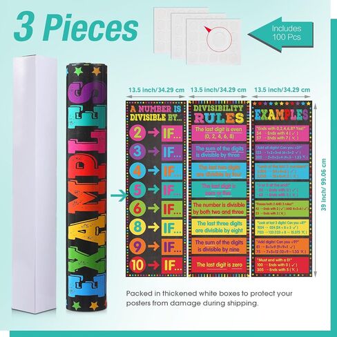 Pasimy 3 Pack Math Posters Mathematics Geometry Educational Math Banners Decor Math Bulletin Board Charts for Elementary Middle School Classroom Decorations (Volume Area Perimeter Mathematics) in Saudi Arabia