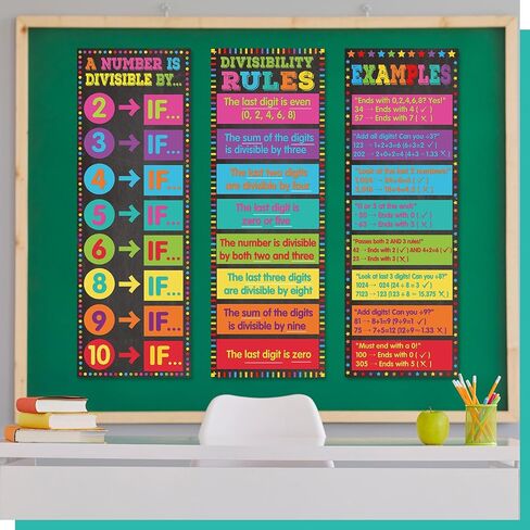 Pasimy 3 Pack Math Posters Mathematics Geometry Educational Math Banners Decor Math Bulletin Board Charts for Elementary Middle School Classroom Decorations (Volume Area Perimeter Mathematics) in Saudi Arabia
