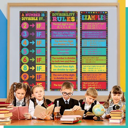 Pasimy 3 Pack Math Posters Mathematics Geometry Educational Math Banners Decor Math Bulletin Board Charts for Elementary Middle School Classroom Decorations (Volume Area Perimeter Mathematics) in Saudi Arabia