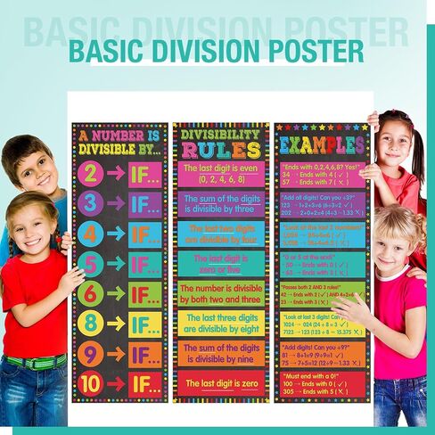 Pasimy 3 Pack Math Posters Mathematics Geometry Educational Math Banners Decor Math Bulletin Board Charts for Elementary Middle School Classroom Decorations (Volume Area Perimeter Mathematics) in Saudi Arabia