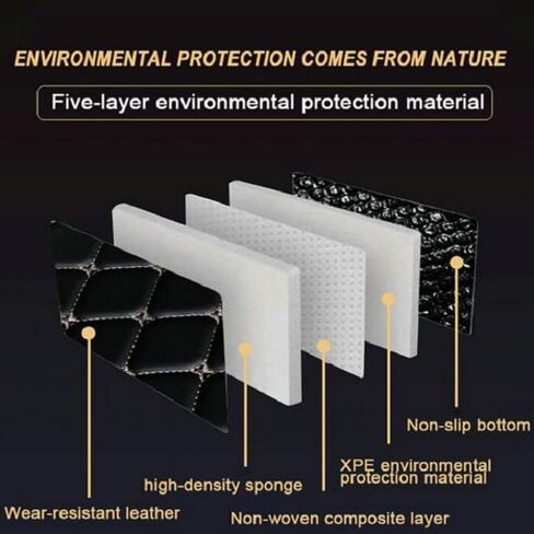 Customized Personalized car Floor mats, All-Weather Luxury car Floor mats, Waterproof and Anti Slip Leather car Floor mat Lining, 95% Customized car, Truck, and SUV Floor mats (Edge red) in Saudi Arabia