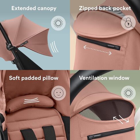 Stokke YOYO 6+ Color Pack, Aqua - Textiles Only: Seat Pad, Extendable Canopy & Zipped Back Pocket - Requires YOYO3 Frame (Sold Separately) in Kuwait