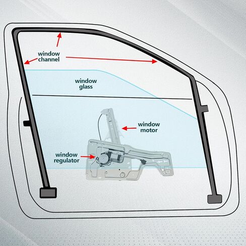 Findauto Power Window منظم السائق اليسرى ملائمة لبرنامج 2005-2008 Equinox ، 2006-2008 Torrent 748-518 منظم النوافذ وتجميع المحرك مع المحرك in Saudi Arabia