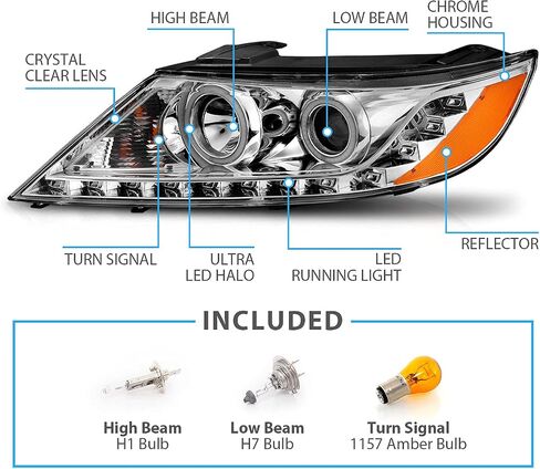 Amerilite لعام 2011-2013 Kia Sorentochrome Projector المصابيح الأمامية Ultra Bright LED مجموعة هالة - جانب الركاب والسائق in Saudi Arabia