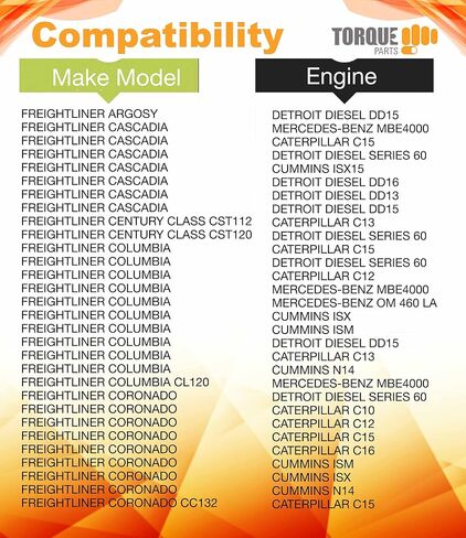 TORQUE Engine Air Filter Compatible w/Select Freightliner Columbia Coronado Century Class Semi Trucks Replaces RS3518 LAF1849 AF25139M 91559 PA4857 AF26235 CAF24003 (TR501 + TR552) in Saudi Arabia