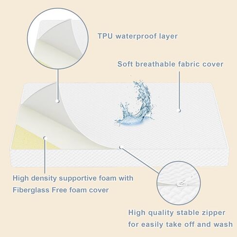 3 Inch 38x26 Mini Crib Mattresses, Pure White Breathable Soft Cover & High Density Firm Support Foam, Fits to Baby Mini Bed, Indoor & Outdoor Use in Kuwait