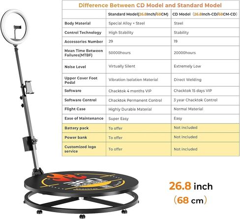 JIYANG 360 Photo Booth Machine for Parties,360 Photo Booth Machine with Chacktok VIP,Software APP Remote Automatic Slow Motion Rotating 360 Video Camera Booth for 1-2 People (22.5"-CD) in Saudi Arabia