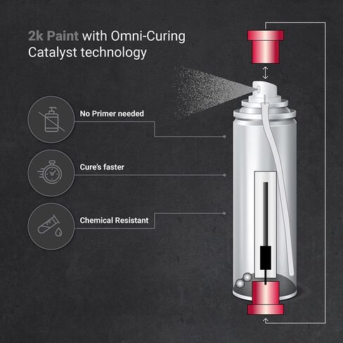 ERA Paints Nardo Gray Brake Caliper Paint With Omni-Curing Catalyst Technology - 2K Aerosol Glossy Finish High Temp Resistance And Extreme Durability Against Color Fade And Chemicals Like Brake Fluid in Kuwait