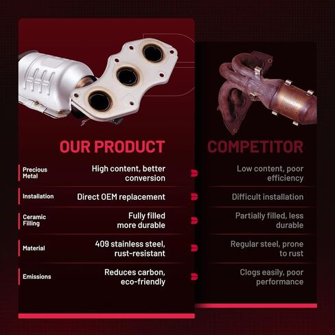 BDFHYK الأمامي الأمامي العادم المحول حفاز مع مجموعة الحشية متوافقة مع لكزس GS350 07-11 ، IS250 06-15 ، IS350 06-17 ، RC350 15-17 ، V6 2.5L 3.5L ، EPA متوافق ، استبدال 641557 in Saudi Arabia