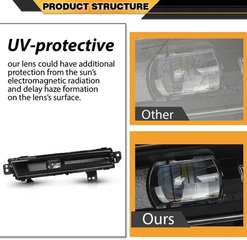 Fog Light Passenger Right Side Compatible with Land Rover Range Rover Sport 2018-2022, Compatible with Land Rover Range Rover 2018-2021 LR142092, LR098340 in Saudi Arabia