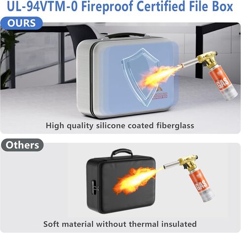 مربع مستندات مضاد للحريق 𝐇𝐚𝐫𝐝 𝐂𝐚𝐬𝐞 مع سحاب مقاوم للماء ، مربع ملف مقاوم للحريق مع قفل ، مربع آمن مضاد للماء للمستندات المهمة ، شهادات - منظم الملفات الأسود in Kuwait