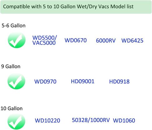 10 حزم VF3502 حجم أكياس الغبار تناسب Ridgid من 12 إلى 16 جالون الرطب/الجاف فور 23743 in Kuwait