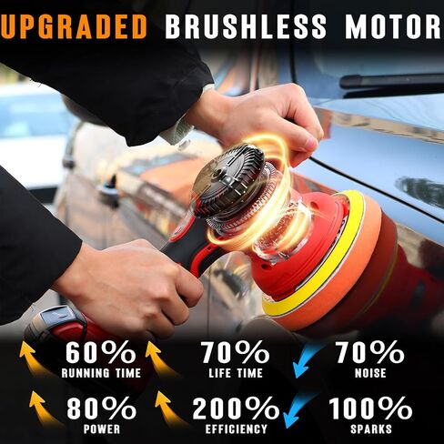 Cordless Car Buffer Polisherer متوافق مع بطارية Makita 18V ، تلميع الطاقة للتفاصيل/التلميع/الشمع (البطارية غير متضمنة) in Kuwait