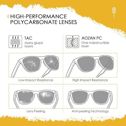 ANSI Z87.1 العدسات البديلة لـ Oakley Holbrook OO9102 نظارة شمسية - HI -DEF CLEAR in Kuwait