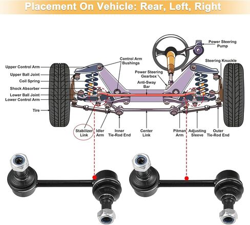 X AutoHaux 2PCS REAL SWAY BAR LINKS K90452 K90453 Stabilizer END LINK SUPENSION KIT PRESSION HONDA CIVIC 2001-2005 for Acura EL 2001-2005 52320S5A013 in Saudi Arabia