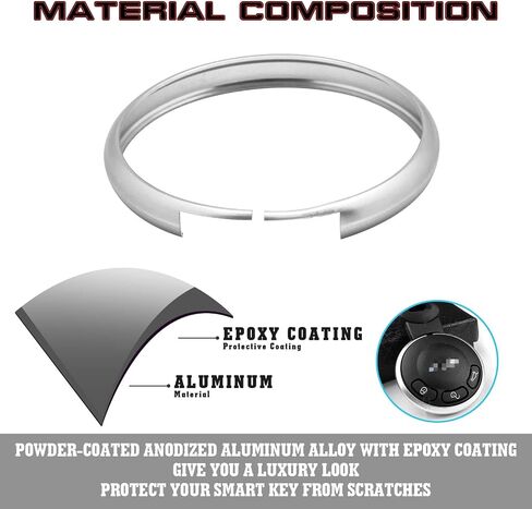Xotic Tech Red Aluminium Aluminium Control Cover Cover Rim RIM المحيطة بالتوافق مع Mini Cooper JCW R56 R57 R58 R59 R60 R61 in Kuwait