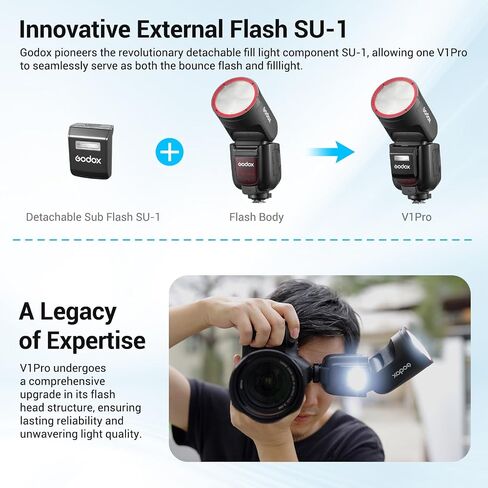 Godox v1pro-n إصدار الكاميرا الكاميرا Flash Speedlite V1pro-Nu لـ Nikon ، مع فلاش فرعي قابل للفصل ، بطارية USB-C Charge ، 2.4G HSS TTL Flash لـ Nikon Z9 Z8 Z7II Z6 ZFC D850 D810 D810 D610 D7100 in Kuwait