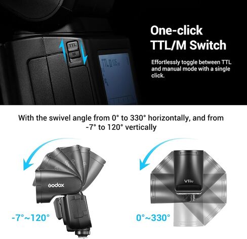 Godox v1pro-n إصدار الكاميرا الكاميرا Flash Speedlite V1pro-Nu لـ Nikon ، مع فلاش فرعي قابل للفصل ، بطارية USB-C Charge ، 2.4G HSS TTL Flash لـ Nikon Z9 Z8 Z7II Z6 ZFC D850 D810 D810 D610 D7100 in Kuwait