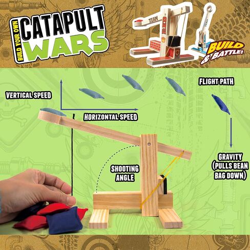 Catapult Wars by Horizon Group USA in Saudi Arabia