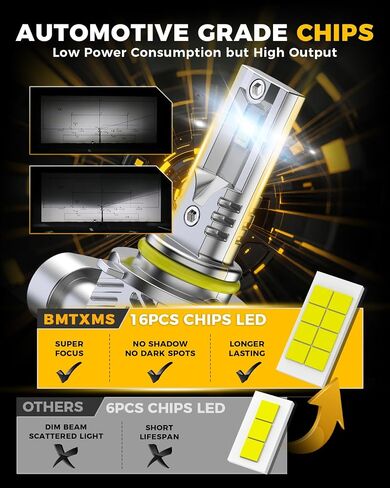 BMT xms 9145/9140/H10 Fog Light Bulbs - Switchback 6500K White/3000K Amber Yellow - Dual Color White Yellow Driving Fog Lights, Pack of 2 in Saudi Arabia