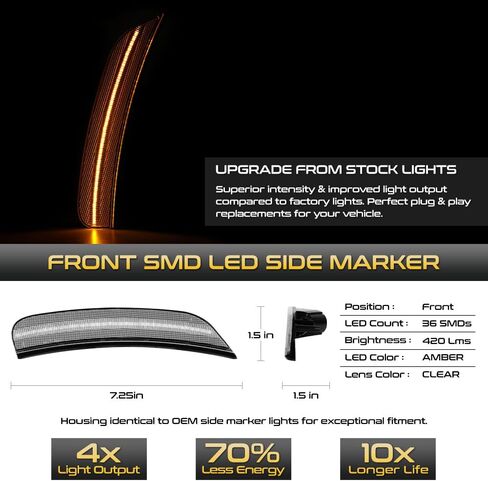 VIPMOTOZ 4PC الكامل LED شريط جانب شريط الضوء Fender Fender مصباح وقوف السيارات متوافق مع 2017-2023 Chrysler Pacifica 2020-2023 Voyager Chrome Horp in Saudi Arabia