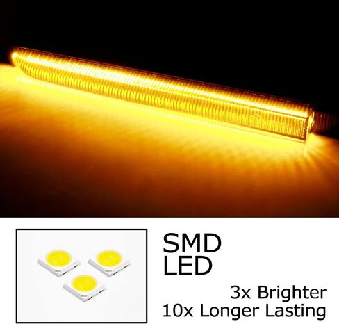 Ijdmtoy Euro Semi-Clear Lens Amber LED Sequential Blink Fender Vent Grille Side Side Turn Turn Texmbatible مع BMW F10 M5 in Kuwait