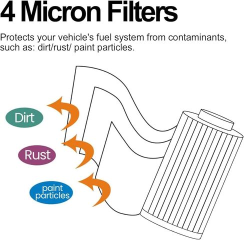 6.6L Duramax Filter Set PF26 Oil Filter & TP1015 Fuel Filter Compatible with 2020-2024 Chevy Silverado/GMC Sierra2500HD 3500HD | OE Replacement (Part# PF26, TP1015) in Saudi Arabia