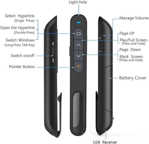 USB/Type-C 2 in 1 Presentation Clicker for Powerpoint, Hyperlink Volume Control Wireless Presenter Remote Presentation Pointer Slide Advancer PPT Clicker for Mac iPad Computer Laptop in Kuwait
