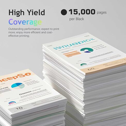 DR830 (NOT Toner) Replacement Compatible for DR830 DR-830 DR 830 Work for Printer DCP-L2640DW HL-L2460DW MFC-L2820DW HL-L2480DW MFC-L2807DW HL-L2400D HL-L2405W Printers (1 Pack) in Kuwait