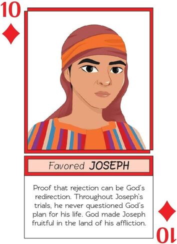 Kulture Games Bible Women - Christian Card Game with 50 Inspiring Bible Stories - Religious & Biblical Game in Saudi Arabia