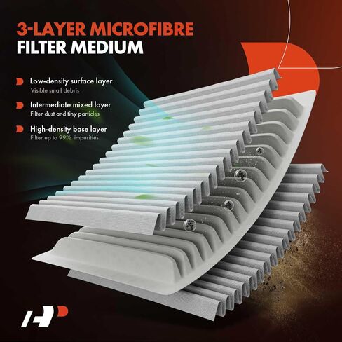 A-Premium 2-PC Engine Air Filter Compatible with Toyota, Lexus, Pontiac & Scion - Camry(07-11), Corolla(09-12), Avalon(05-12), Matrix(09-13), RAV4(06-12), Venza(09-15), ES350, Vibe in Saudi Arabia