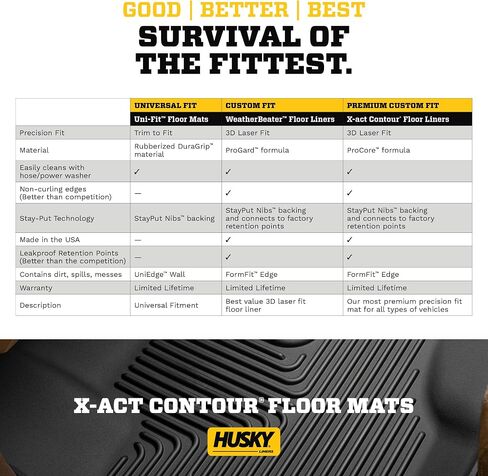 Husky Liners X-Act Contour Floor Haps | يناسب 2024-2025 هوندا CR-V (يشمل النماذج الهجينة) | الصف الأمامي ، 1 -PC أسود - 50781 in Kuwait