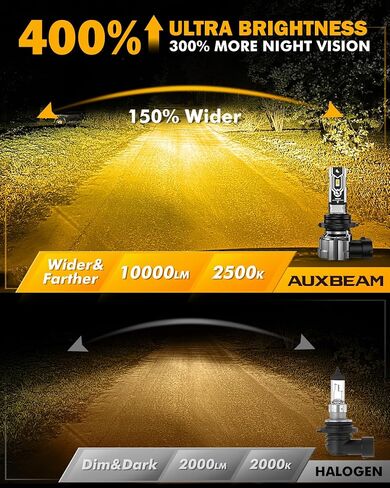 Auxbeam 9006 HB4 Fog Lights, 10000LM 400% Brighter 9006 HB4 Fog Light, Yellow Strong Light Penetration, Super Bright Plug and Play in Saudi Arabia