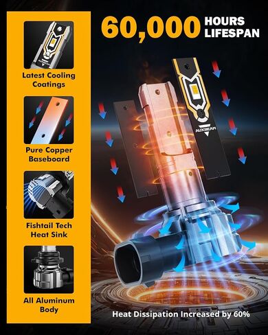 Auxbeam 9006 HB4 Fog Lights, 10000LM 400% Brighter 9006 HB4 Fog Light, Yellow Strong Light Penetration, Super Bright Plug and Play in Saudi Arabia