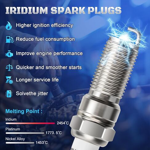 Iridium Spark Plugs 6 Pack 4344 LTR5IX-11 Fits for 2014-2020 Chevy Silverado 1500 4.3 V6 GMC Sierra, 2002-2009 Chevrolet Trailblazer Envoy 4.2, 2007-2012 Ford Edge Flex Taurus 3.5L, 5019 LTR5GP in Saudi Arabia