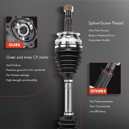 A-Premium Rear Left and Right CV Axle Shaft Assembly Compatible with Honda Pioneer 1000, Pioneer 1000-5 2016-2021, 2-PC Set, Replace# 42350-HL4-A01, 42320-HL4-A01 in Saudi Arabia