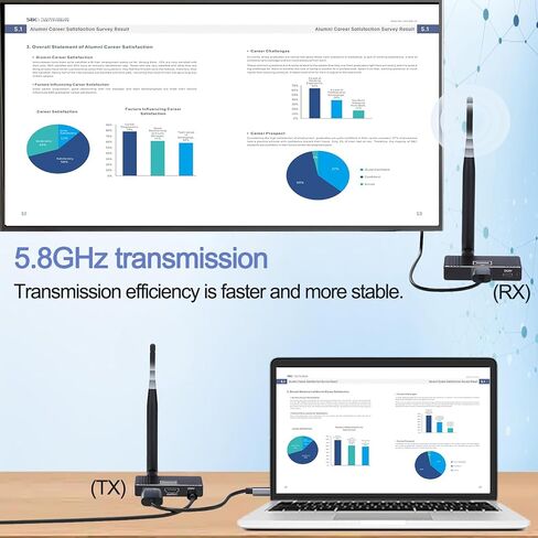 Wireless HDMI Transmitter and Receiver, 5.8GHz Wireless HDMI Extender 656Ft/ 200M Up to 1080P@60hz HDMI Video Resolution, Support laptops, PCs, Blu-ray Player, DVD, Digital Video Cameras etc in Kuwait