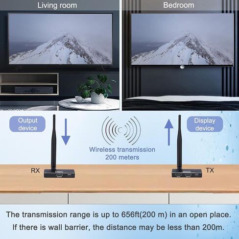 Wireless HDMI Transmitter and Receiver, 5.8GHz Wireless HDMI Extender 656Ft/ 200M Up to 1080P@60hz HDMI Video Resolution, Support laptops, PCs, Blu-ray Player, DVD, Digital Video Cameras etc in Kuwait