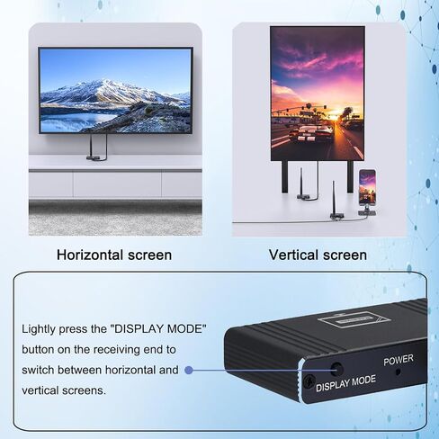 Wireless HDMI Transmitter and Receiver, 5.8GHz Wireless HDMI Extender 656Ft/ 200M Up to 1080P@60hz HDMI Video Resolution, Support laptops, PCs, Blu-ray Player, DVD, Digital Video Cameras etc in Kuwait