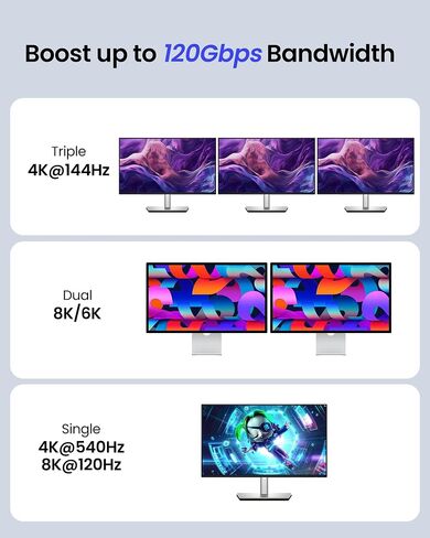 سيلكلاند 80 جيجابت في الثانية USB 4 لكابل Thunderbolt 5 4FT، عرض النطاق الترددي 120 جيجابت في الثانية، 240 وات in Kuwait