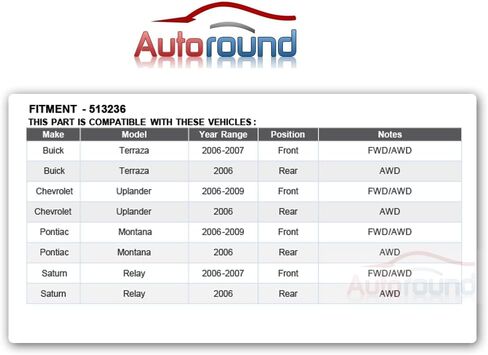 Autoround 513236 محمل العجلات وتجميع المحور متوافق مع تشيفي Uplander ، بونتياك مونتانا ، زحل تتابع ، بويك تيررازا ، 2006 2007 2008 in Saudi Arabia