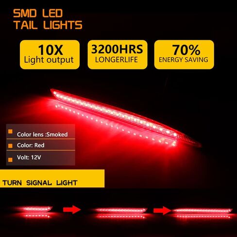 3 في 1 LED LED LED LED العاكس المتوافق مع 2015-2018 CHRYSLER 300 TALL LIGHTS TELD SCALL SCALL OPPS & الخلفية مصابيح الضباب 68213445AB ، 68213444AB ؛ CH1184104N ، CH1185104N in Saudi Arabia