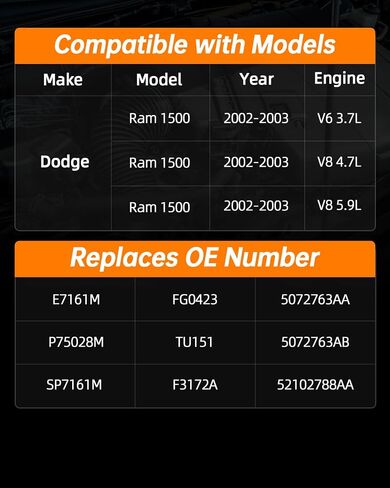 مجموعة وحدة مضخة الوقود الكهربائية OKLPF متوافقة مع 2002 2003 DODGE RAM 1500 V6 3.7L V8 4.7L 5.9L ، استبدل E7161M P75028M SP7161M FG0423 in Saudi Arabia