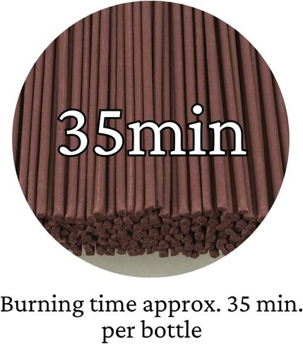 Japanese Botanical Incense with Sandalwood Fragrance in Saudi Arabia