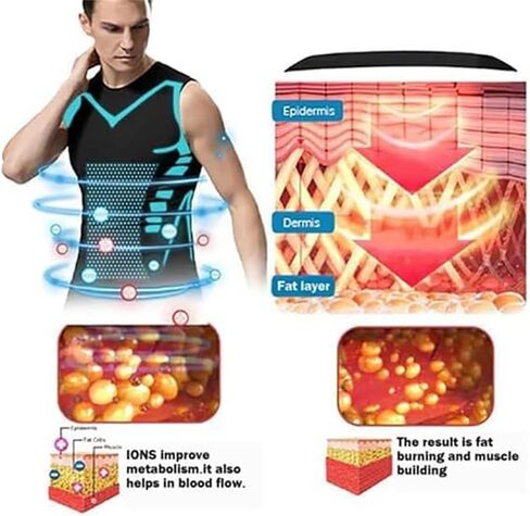 3Pack Mens Running Tank Tank Tops جاف في صالة ألعاب رياضية فاقة رياضية قابلة للتنفس بارد تمرين بلا أكمام طبقة قاعدة قاعدة in Kuwait