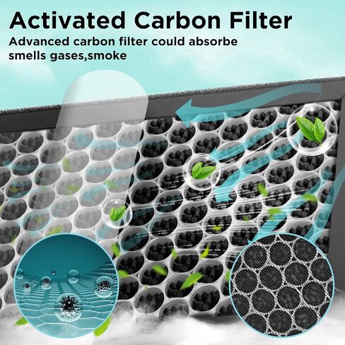 2025 Upgarded Air Filter For Tesla Model 3/Model Y 2016-2025 [Powerful Filtration] H14 True Filter Replacement with Activated Carbon For Tesla Model 3/Model Y Accessories 2016-2025 in Kuwait