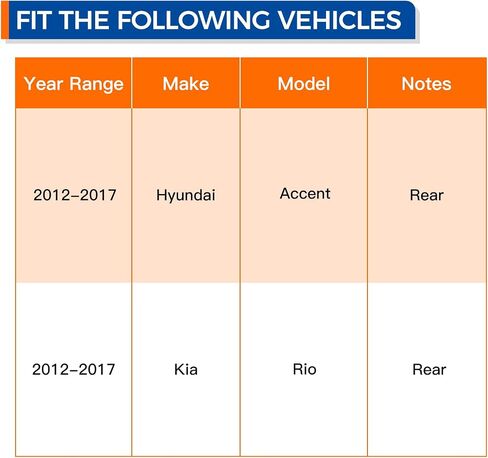 PAROD - 512483 Rear Wheel Hub and Bearing Assembly Fit for Hyundai Accent/Kia Rio 2012-2017 w/Encoder ABS in Saudi Arabia